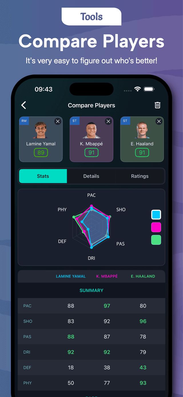 Potentials: FC26 Career Mode screenshot 9